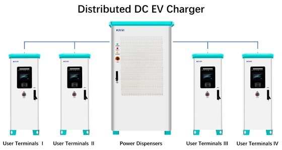 AC 380V 50/60H Dual EV Charger Estações públicas de carregamento solar rápido