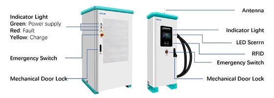 AC 380V 50/60H Dual EV Charger Estações públicas de carregamento solar rápido