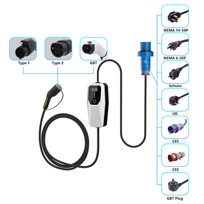 Tipo 1 3.5KW 7KW 11KW AC Nível 1 2 Wall Box Ev Carregador no estacionamento da rua
