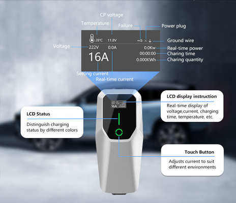 Tipo 1 3.5KW 7KW 11KW AC Nível 1 2 Wall Box Ev Carregador no estacionamento da rua