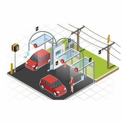 Tipo 1 2 Ccs Carregador de veículos elétricos Cartão de tempo Crédito fiscal Custo do subsídio Potência de saída sob demanda
