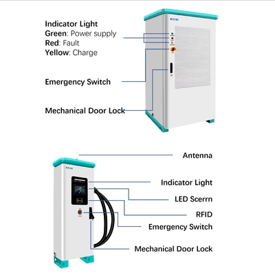 120KW 160KW Ac Dc Ev Carregador Para Casa Distribuição de Energia Inteligente 380V Diy