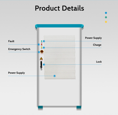 EU Reino Unido Smart EV Charger 320KW 480KW