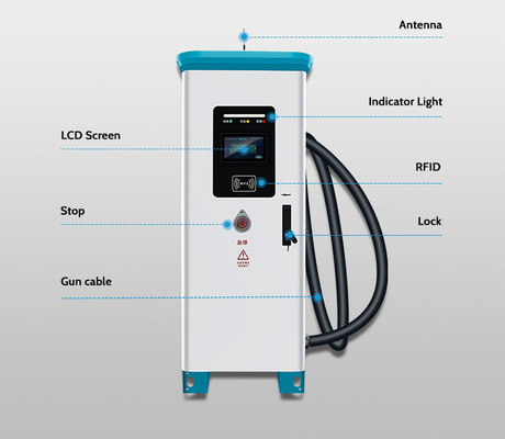 EU Reino Unido Smart EV Charger 320KW 480KW