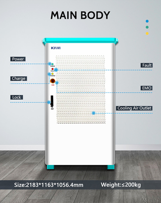 CCS1/CCS2 Interface Standard 320KW Commercial EV Charger para carregamento rápido em KIWI DC