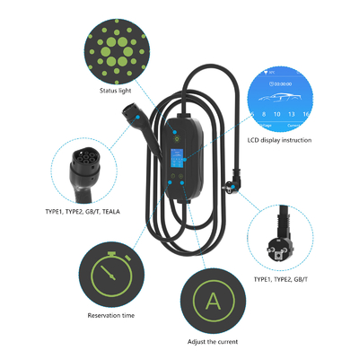 Carregador de veículos elétricos portátil de fase única montado na parede de 3,5 kW com carga por tomada e detecção de isolamento